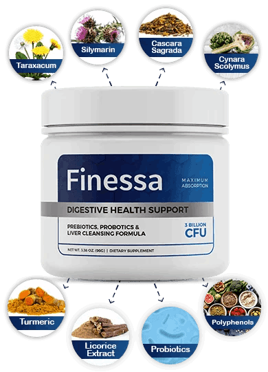 Finessa-supplement